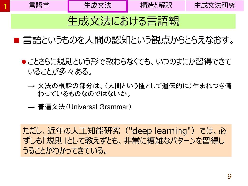 日本語統語論：構造構築と意味 No.1 統語論とは - ppt download